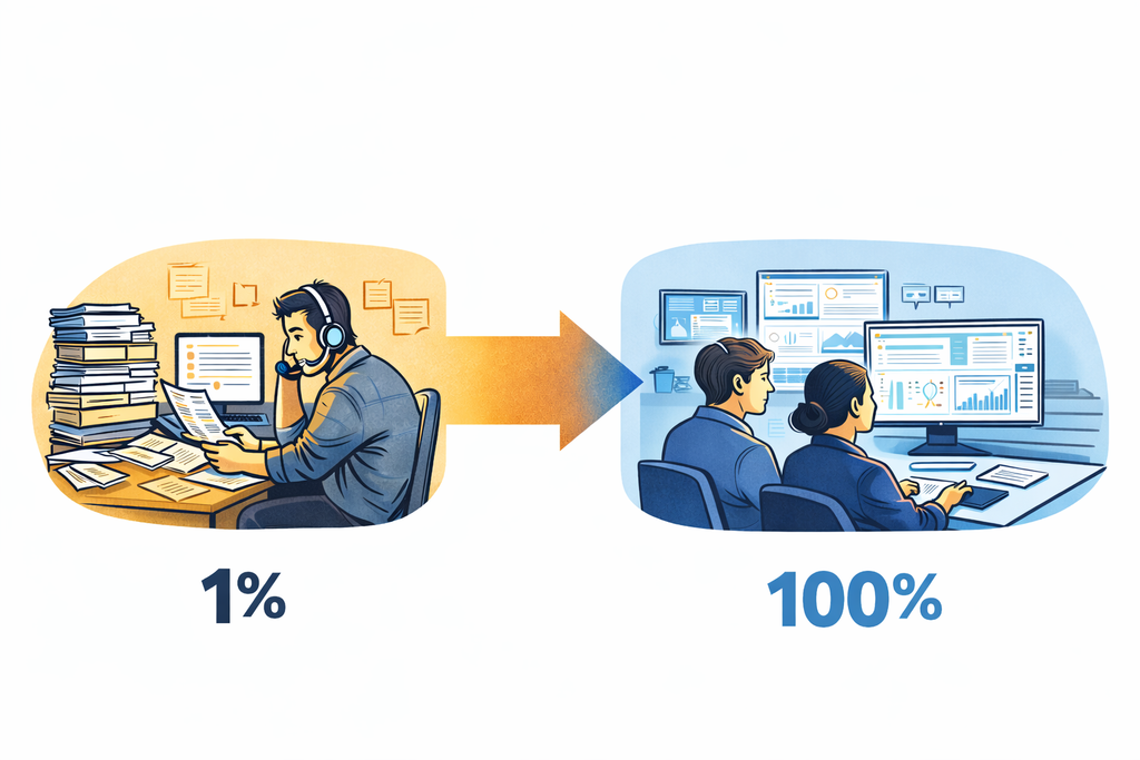Imagen del artículo: Del muestreo al 100%: por qué “auditar más” no arregla nada